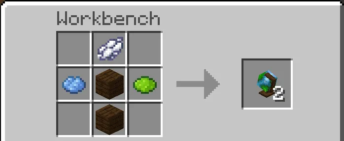 Globe Recipe