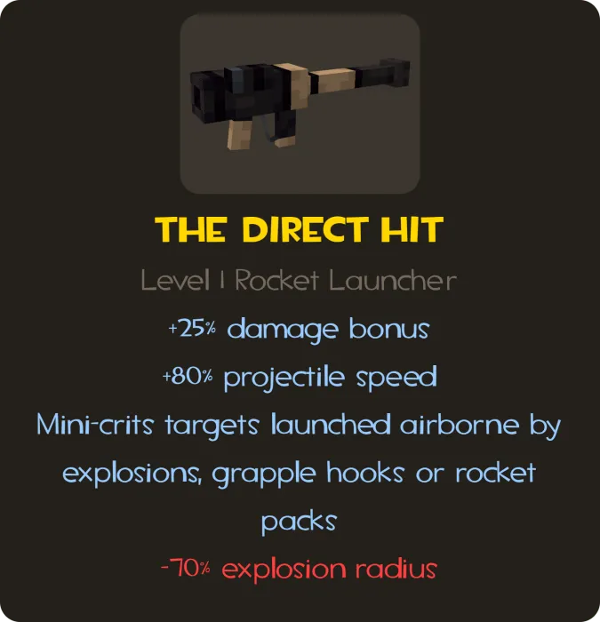 The Direct Hit