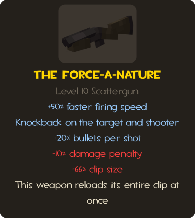 The Force-A-Nature