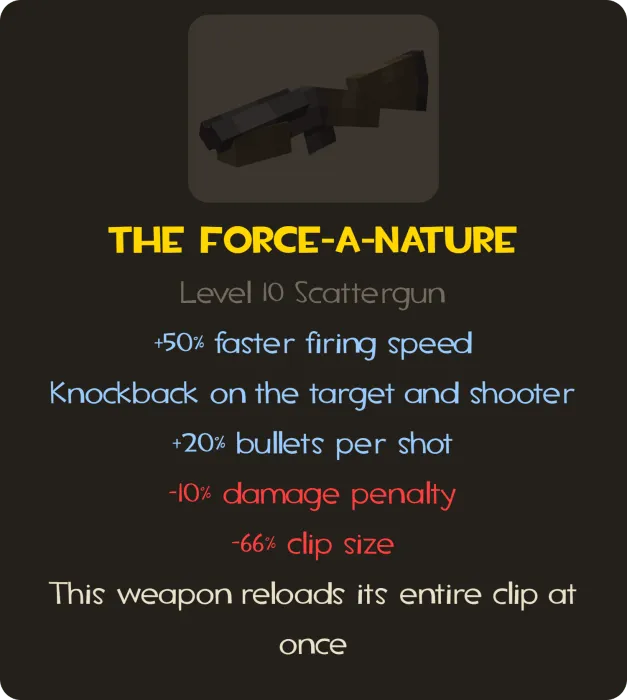 The Force-A-Nature