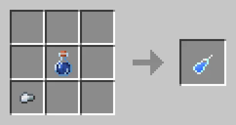Syringe Recipe