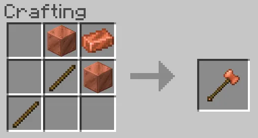 Copper Hammer Recipe