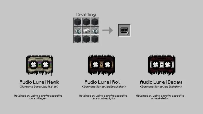 Disciples of The Void: Basic Information