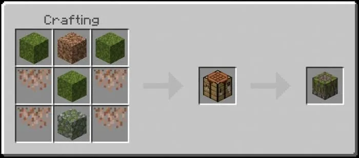 Grafting Table Recipe