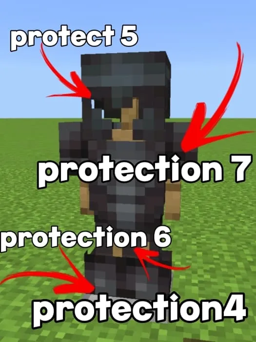Immortal Armor Stats