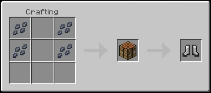 Chainmail Boots Recipe