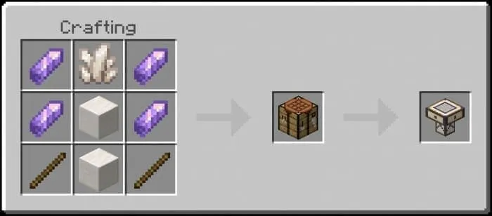 Artifacture Table Recipe