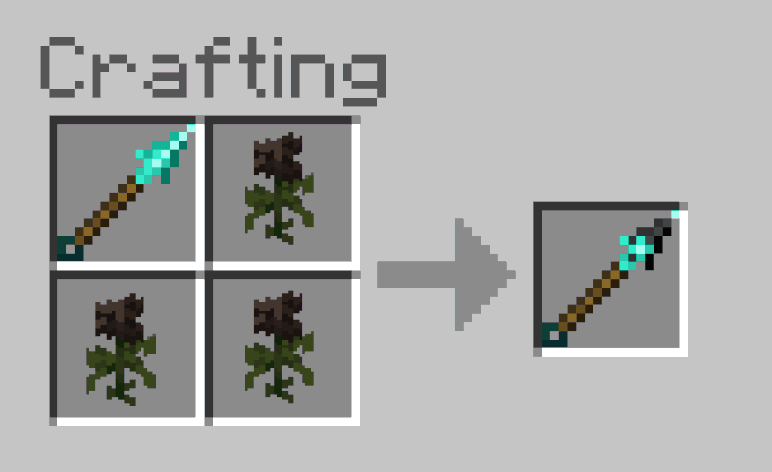 Wither Sphere Recipes
