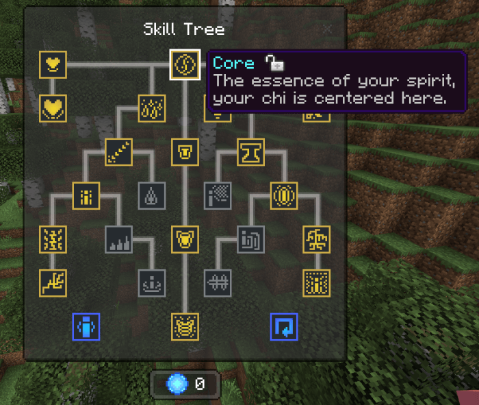 Fire Skill Tree: Core Skill
