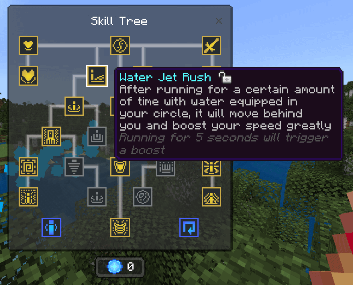 Water Skill Tree: Water Jet Rush Skill