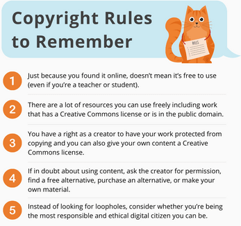 Copyright Rules to Remember