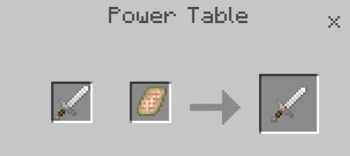 Dynamis Sword Upgrade Recipe