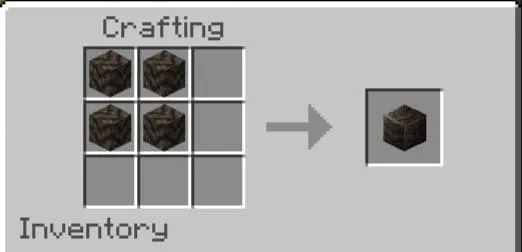 Polished Banalsite Recipe