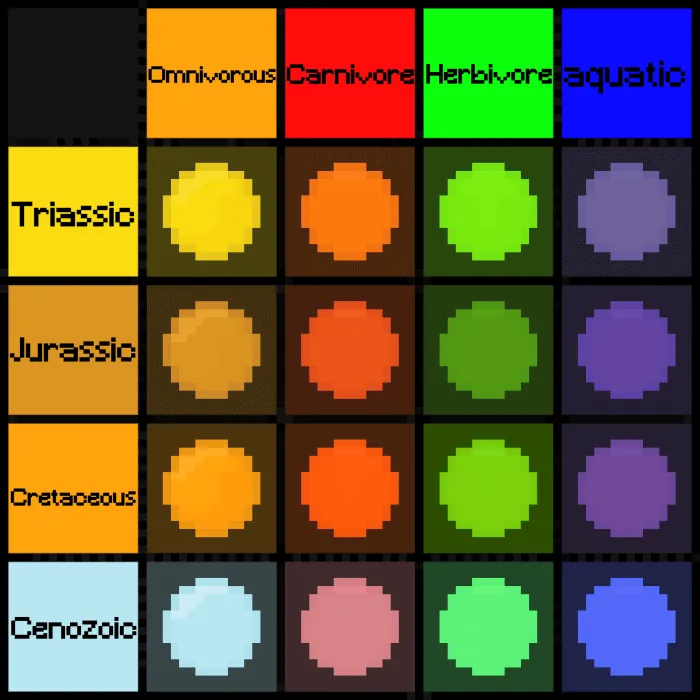 DNA Color Pallete