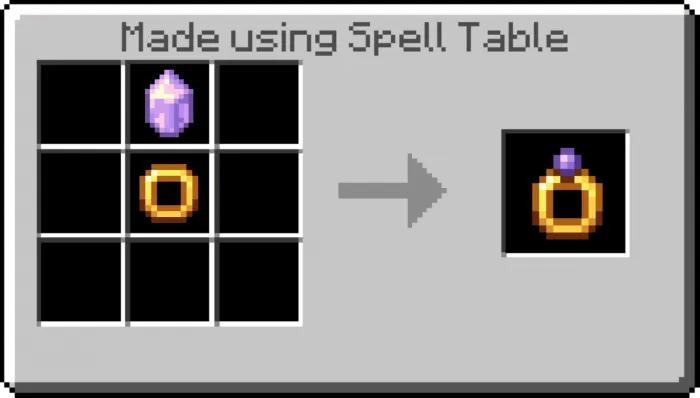 Amethyst Ring Recipe