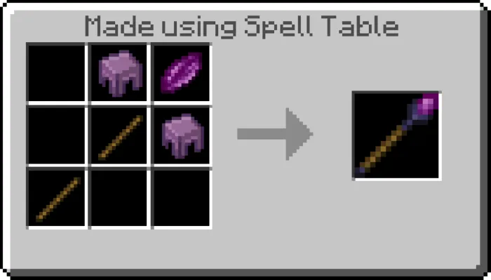 Ender Breath Staff Recipe