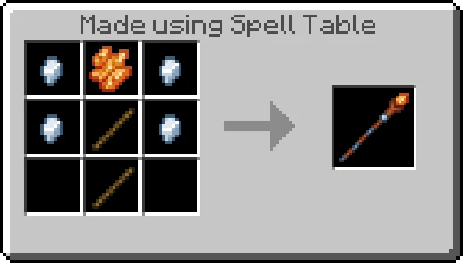 Fireball Staff Recipe