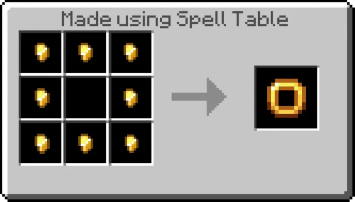 Gold Ring Recipe