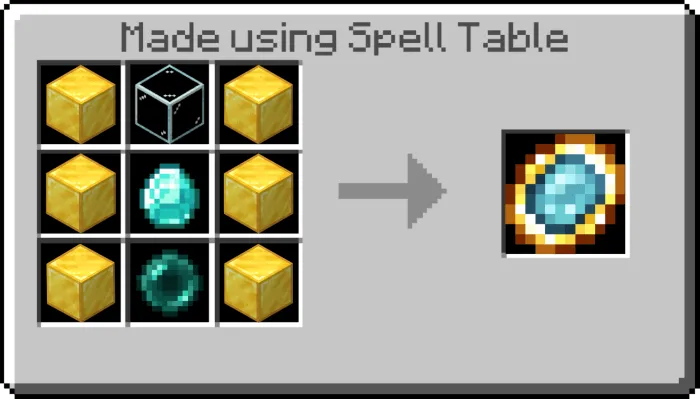 Golden Magic Mirror Recipe