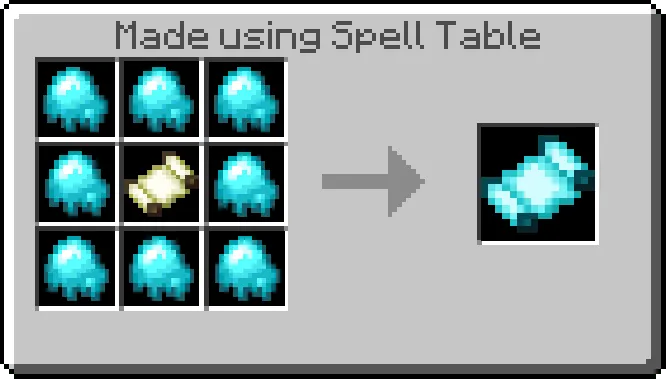 Soulburst Scroll Recipe