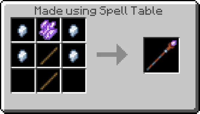 Thunderstrike Staff Recipe