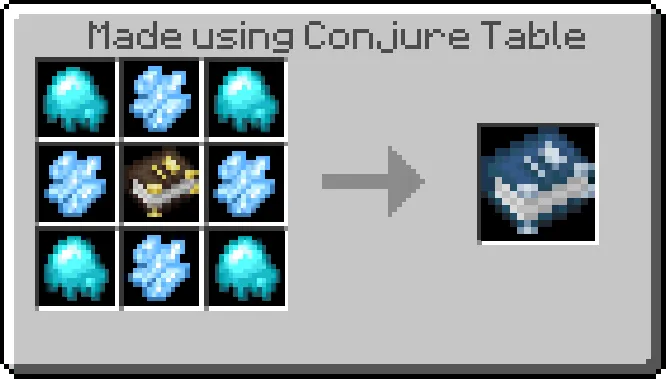 Tome of Frostbite Recipe