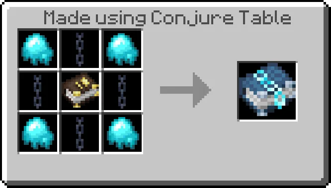 Tome of Soulbinding Recipe