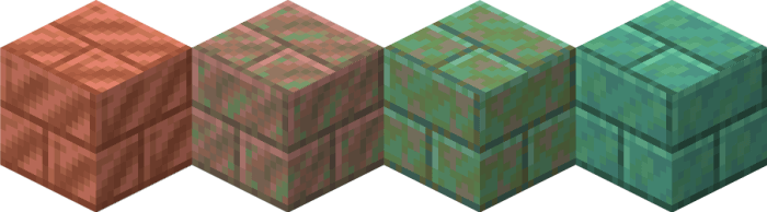 Copper Bricks