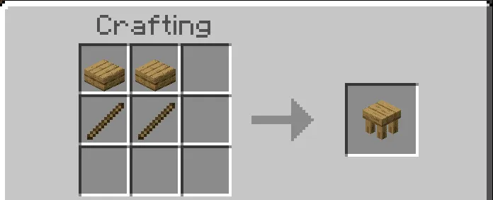 Wooden Stool Recipe