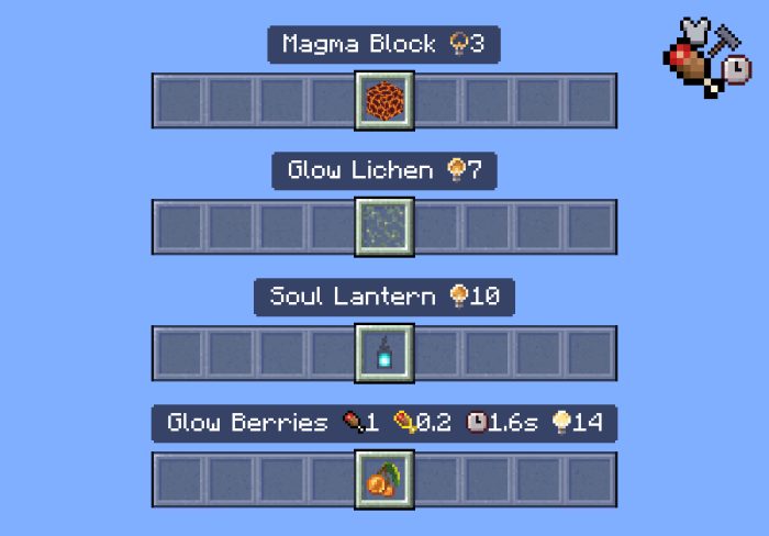 Blocks & Items Light Level Info
