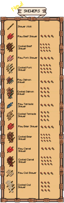 All Skewers Items