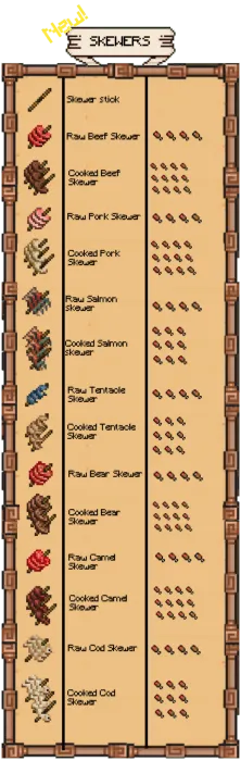 All Skewers Items