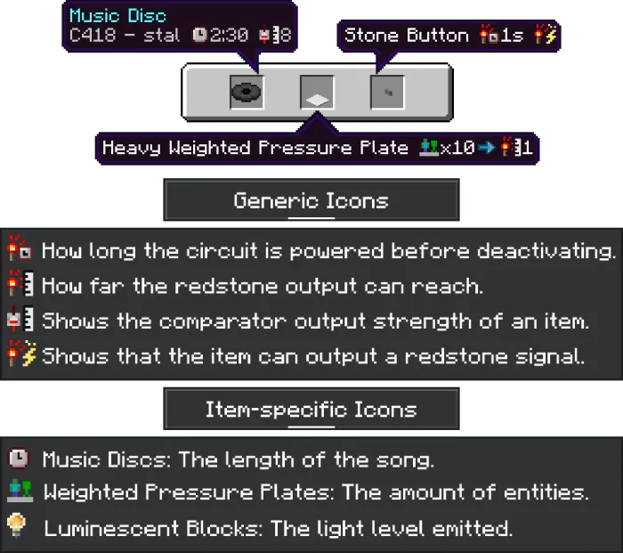 Other Items Info