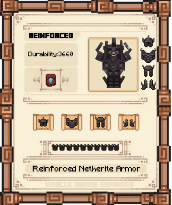 Reinforced Netherite Armor Stats