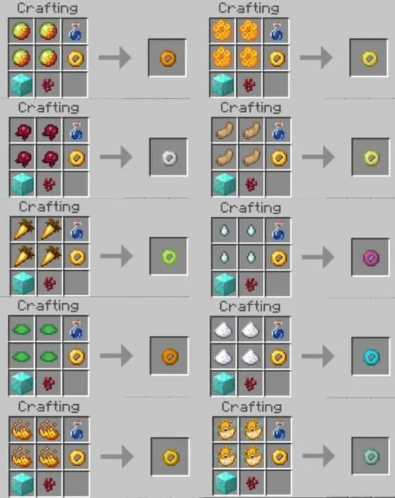 Potion Ring Recipes