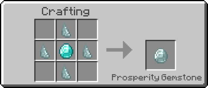 Prosperity Gemstone Recipe