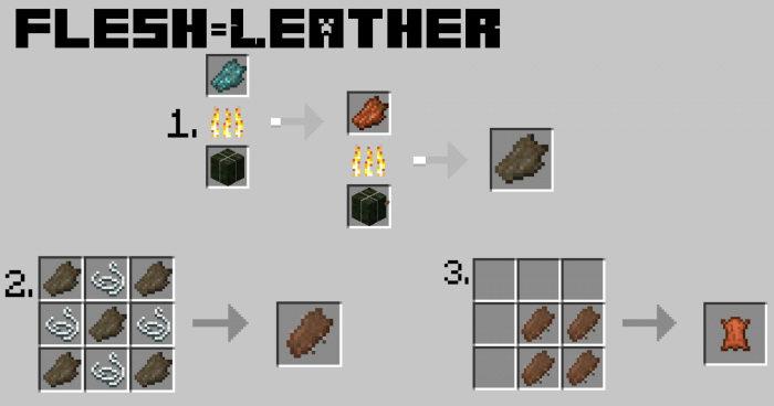 Leather Recipe from Rotten Flesh