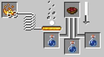 Nether Wart Potion Recipe (Step 1)