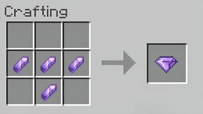 Amethyst Gemstone Recipe