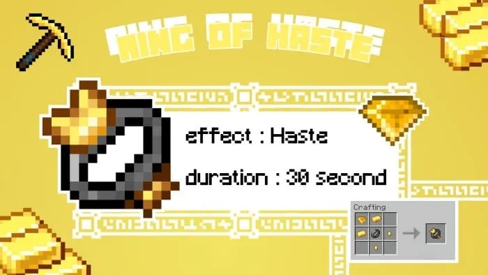 Ring of Haste