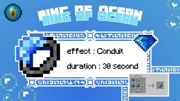Ring of Ocean