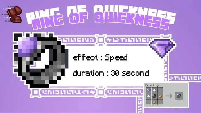 Ring of Quickness