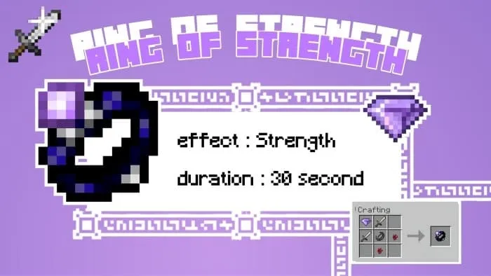 Ring of Strength