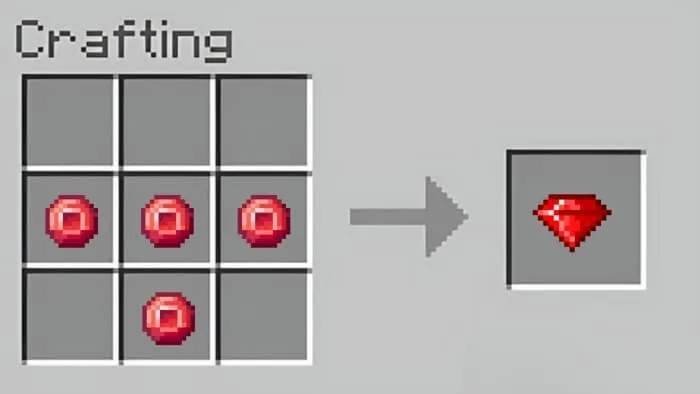 Ruby Gemstone Recipe
