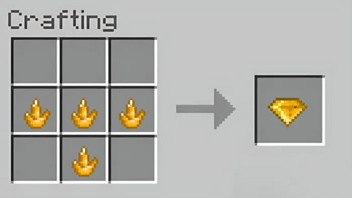 Topaz Gemstone Recipe