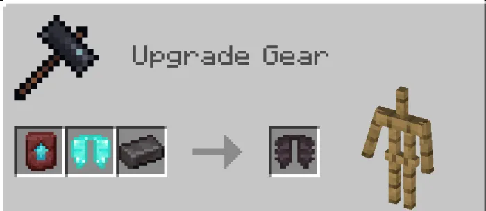 Netherite Elytra Recipe