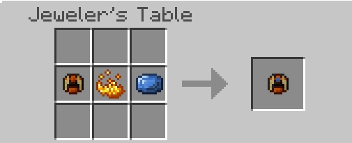 Assassin Set Recipes