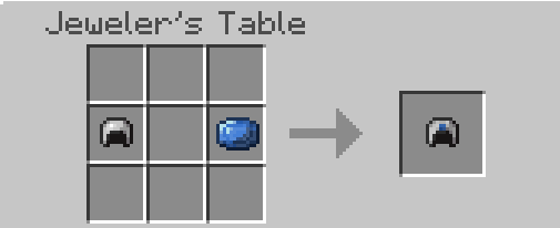 Controller Set Recipes