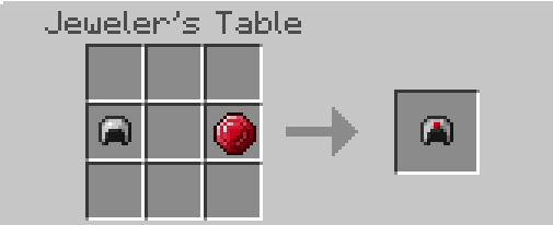 Warmonger Set Recipes