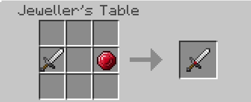 Power Socketed Weapons Recipes